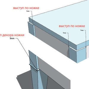 Журнальный столик отделка бежевый матовый лак