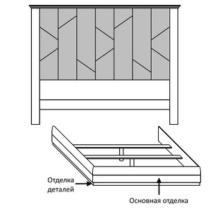 Кровать