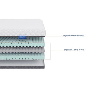 Матрас Ergozone