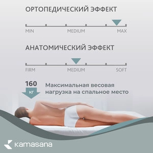 Матрас Relax Comfort